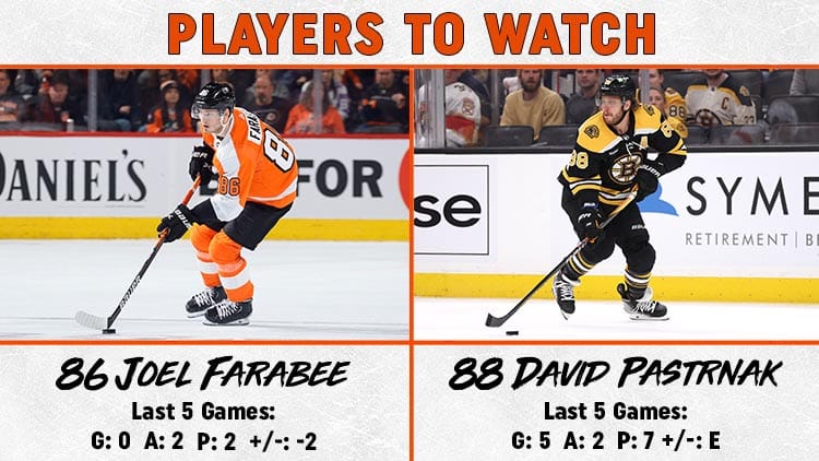 Players to Watch