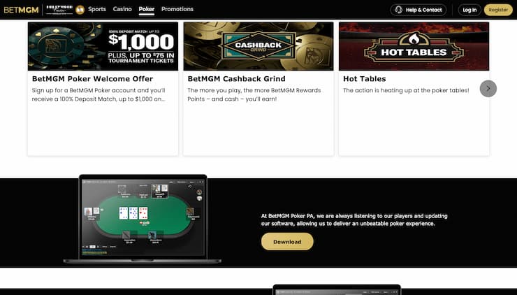 BetMGM Poker Site PA