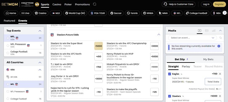 BetMGM Pittsburgh Steelers Super Bowl Futures