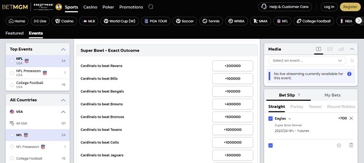 BetMGM Super Bowl Bets