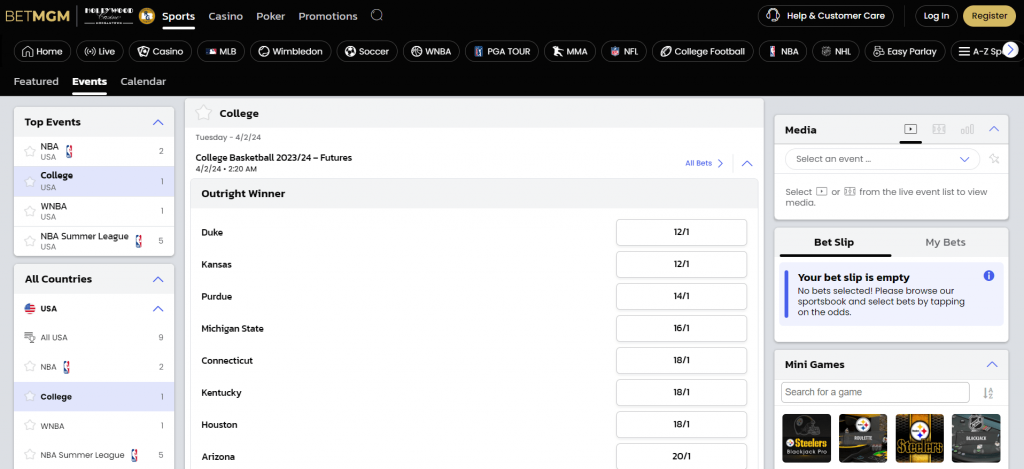 BetMGM March Madness 2024 Odds