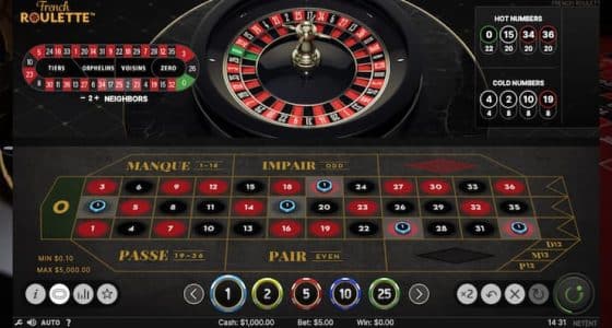 French Roulette Strategy