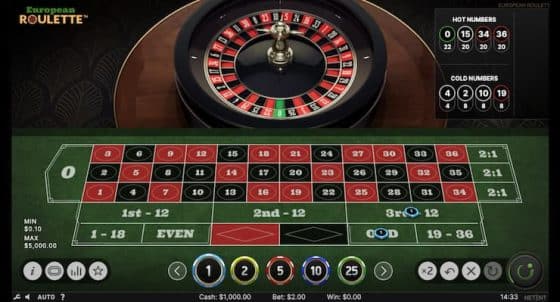 European Roulette Strategy