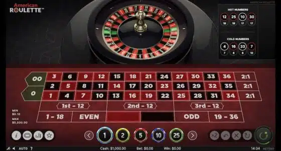5 Reasons online casinos Is A Waste Of Time