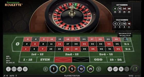 Column Betting Strategy in Roulette