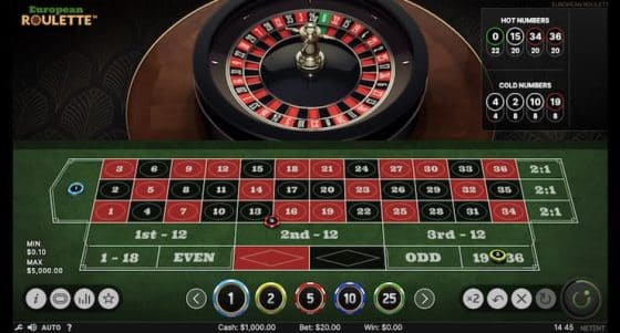 The James Bond Roulette Strategy