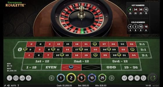 666 Roulette Strategy