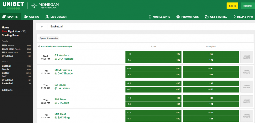 Unibet Basketball