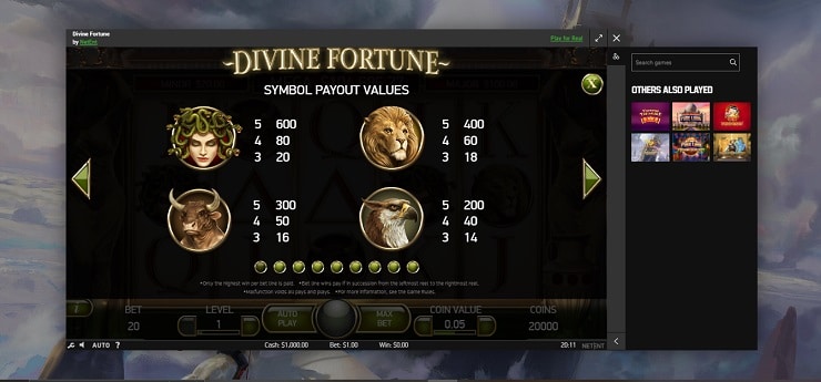 Unibet PA Divine Fortune Pay Table