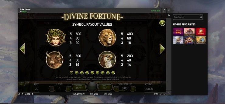 Unibet PA Divine Fortune Pay Table