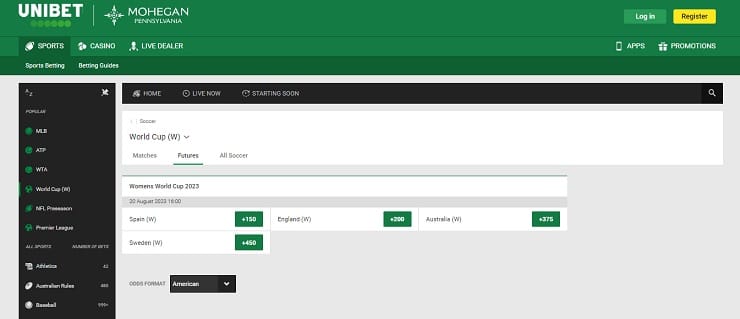 Unibet PA Soccer World Cup Futures Betting Lines