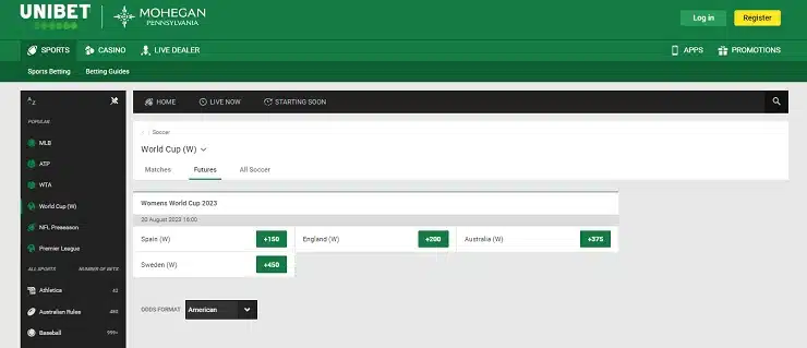 Unibet PA Soccer World Cup Futures Betting Lines