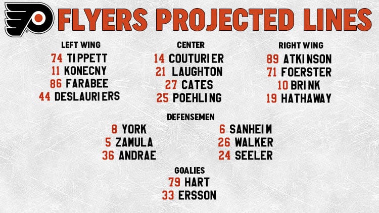 Flyers Lines