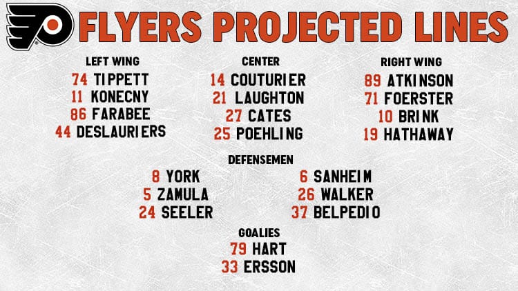 Flyers Lines