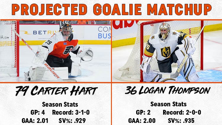 Flyers Golden Knights Goalie Matchup
