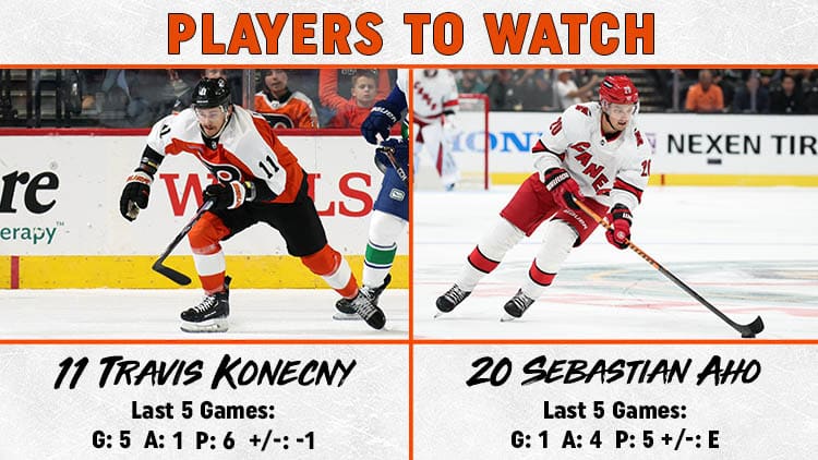 Flyers Hurricanes Players to Watch