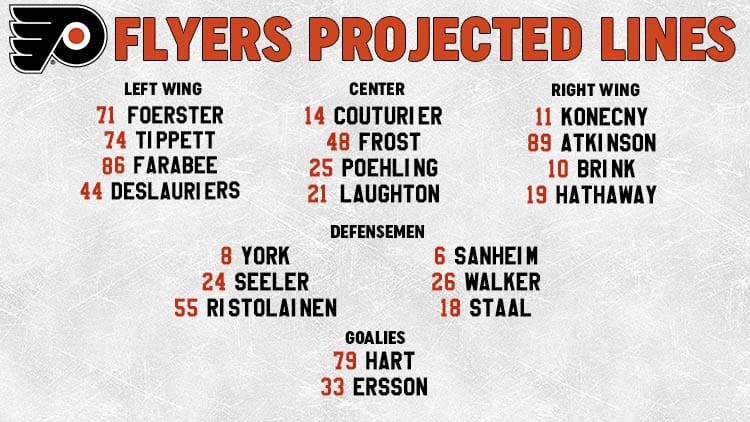 Flyers Lines