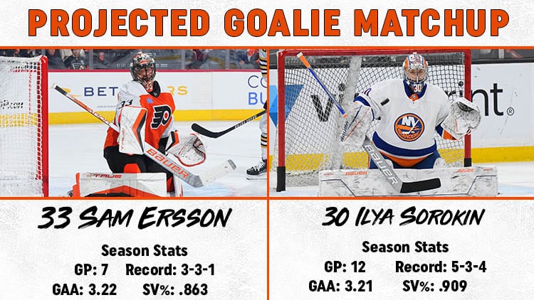 Flyers Islanders Goalie Matchup