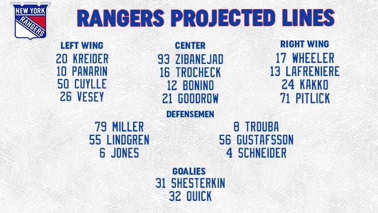 Rangers Lines
