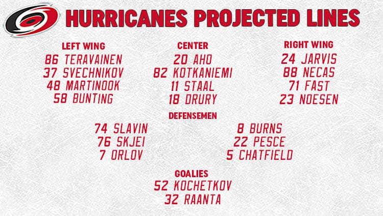 Hurricanes Lines