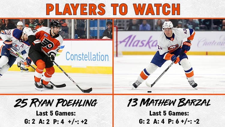 Flyers Islanders Players to Watch