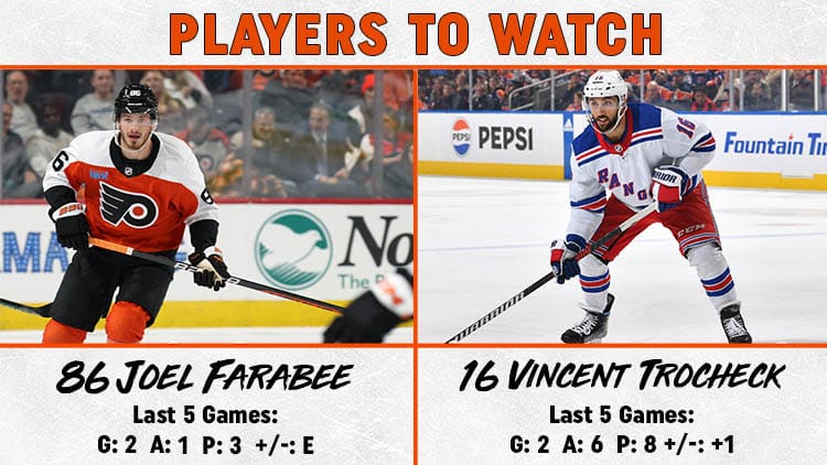 Flyers Rangers Players to Watch