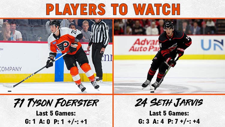 Flyers Hurricanes Players to Watch