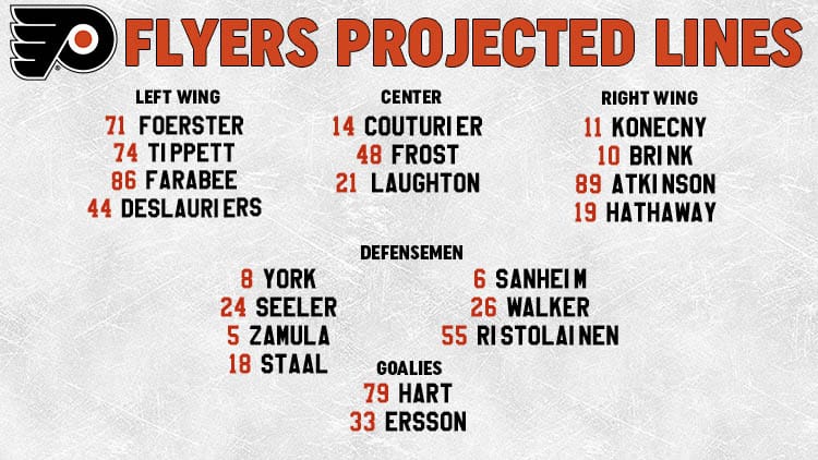 Flyers Lines