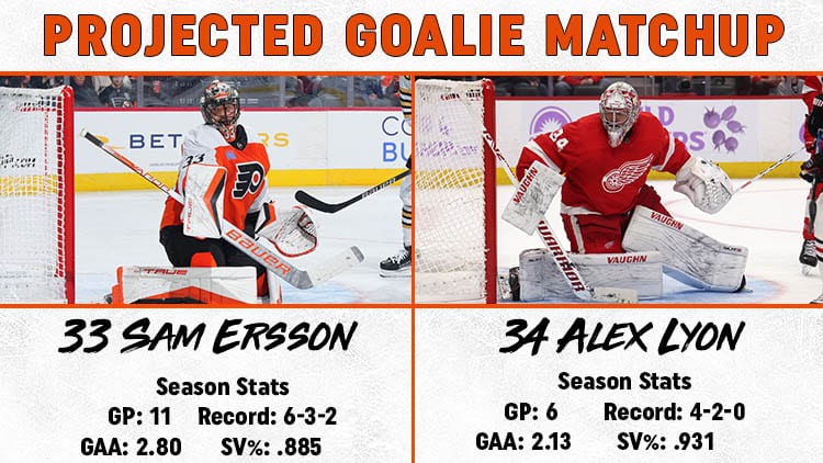 Flyers Red Wings Goalie Matchup