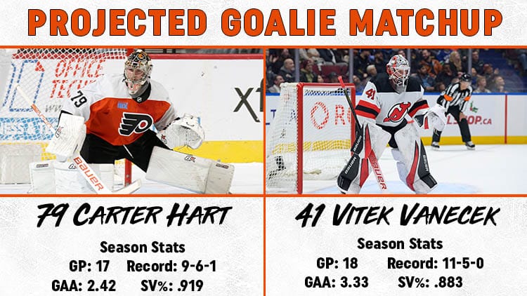Flyers Devils Goalie Matchup