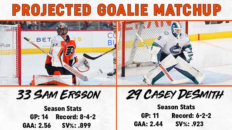 Flyers Canucks Goalie Matchup