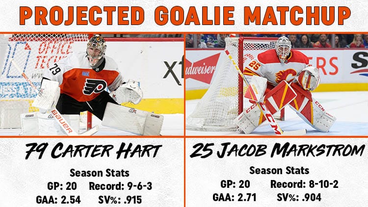 Flyers Flames Goalie Matchup
