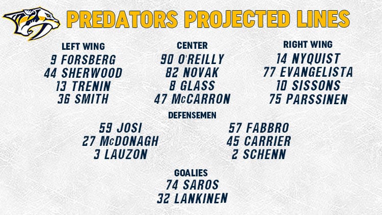 Predators Lines