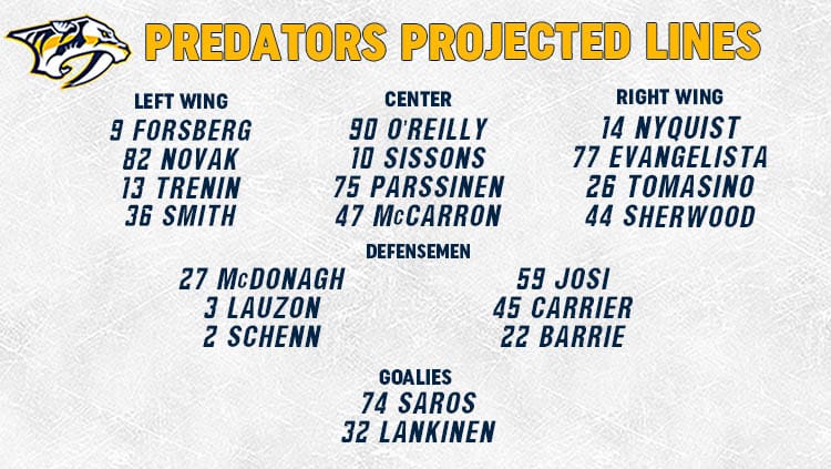 Predators Lines