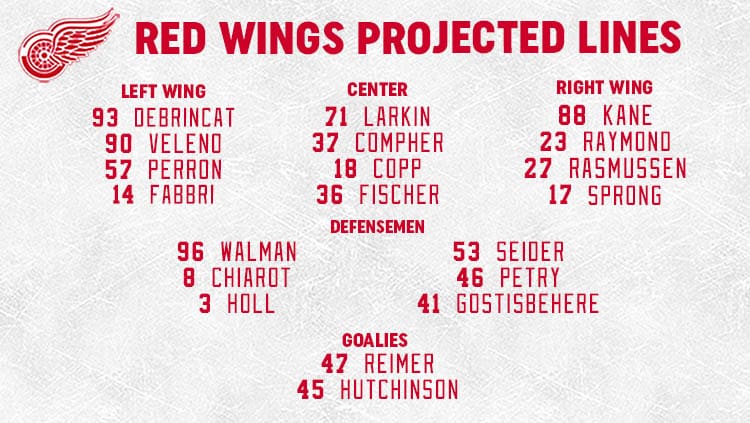 Red Wings Lines