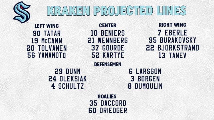 Kraken Lines