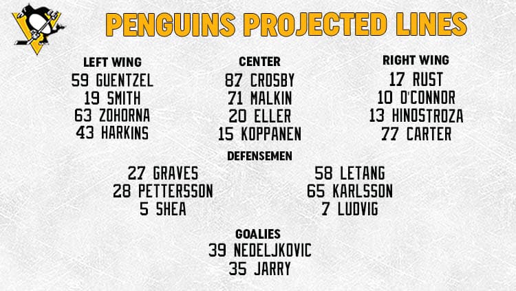 Penguins Lines