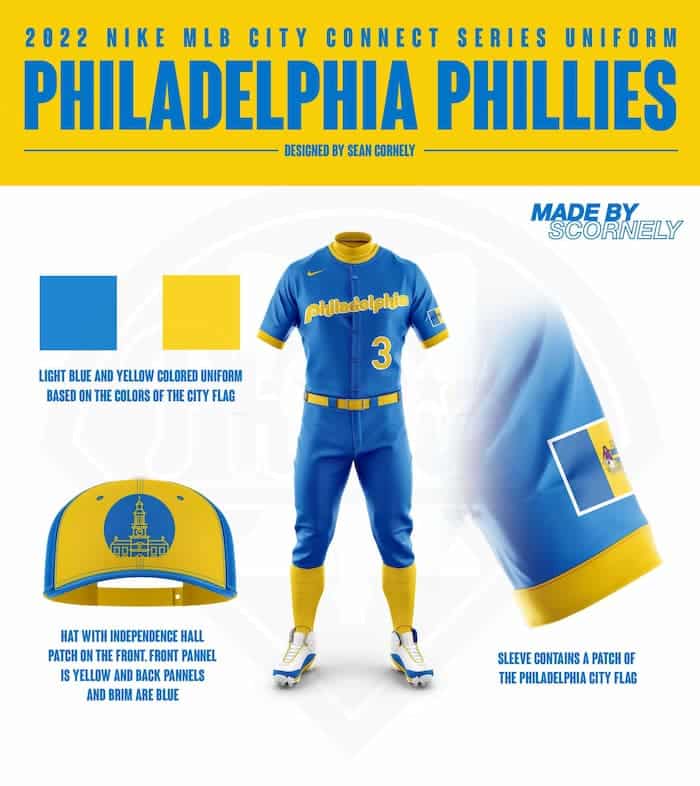 Phillies Uniform News Phillies Ditching Red Tops Ahead of Phillies