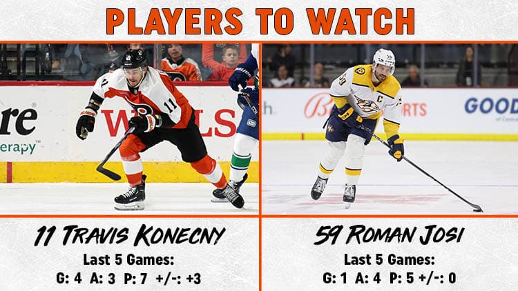 Flyers Predators Players to Watch