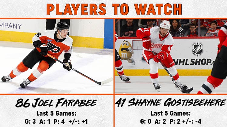 Flyers Red Wings Players to Watch