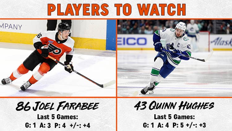 Flyers Canucks Players to Watch