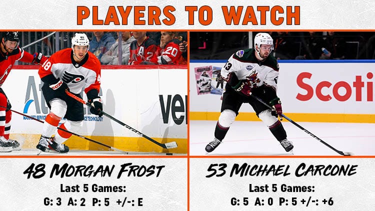 Flyers Coyotes Players to Watch