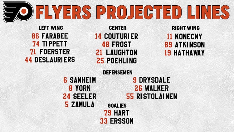 Flyers Lines
