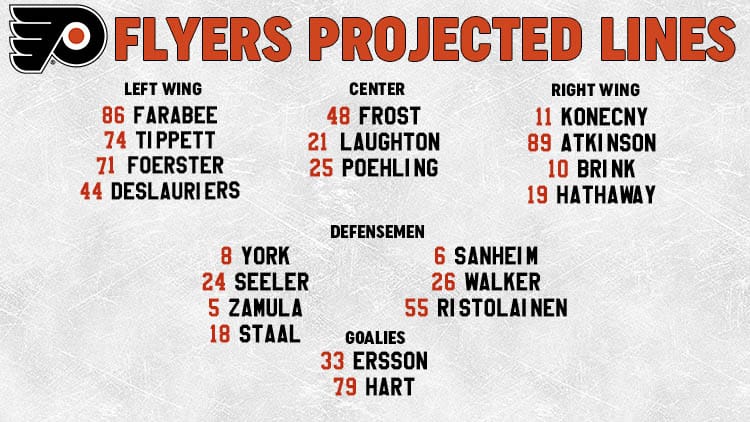 Flyers Lines