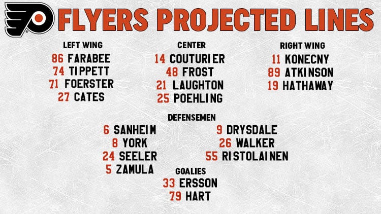Flyers Lines