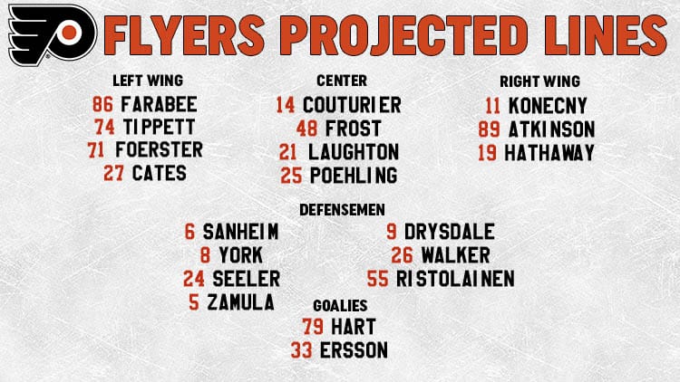 Flyers Lines