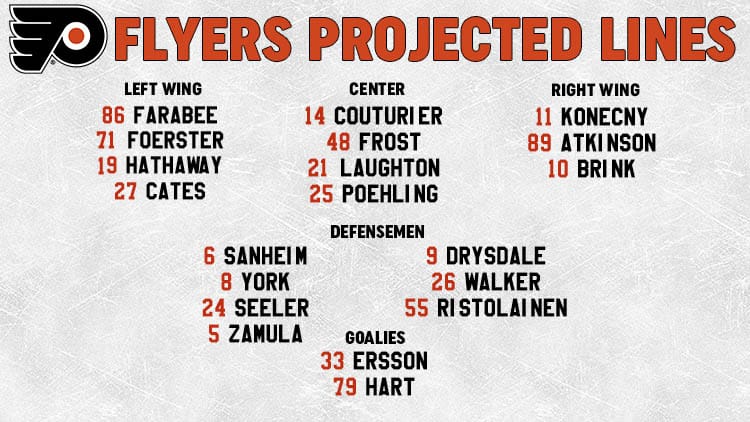 Flyers Lines