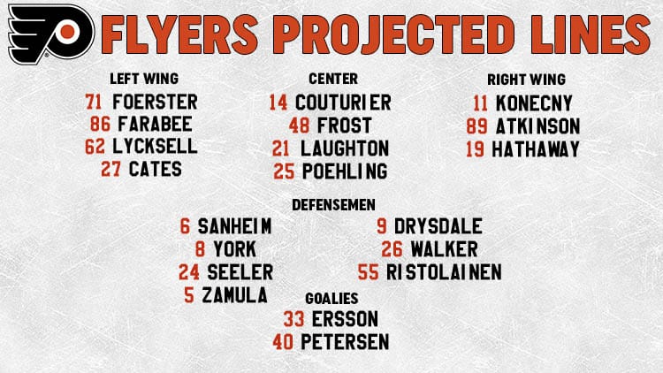 Flyers Lines