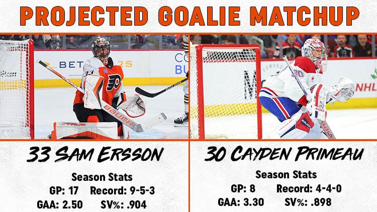 Flyers Canadiens Goalie Matchup