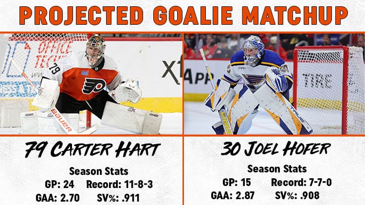 Flyers Blues Goalie Matchup